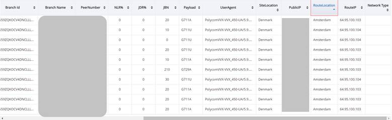 A screenshot of a computer

AI-generated content may be incorrect.