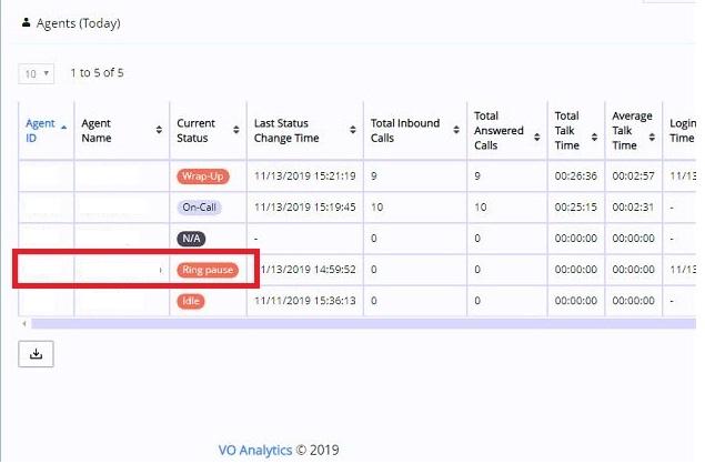 A screenshot of a phone call

AI-generated content may be incorrect.